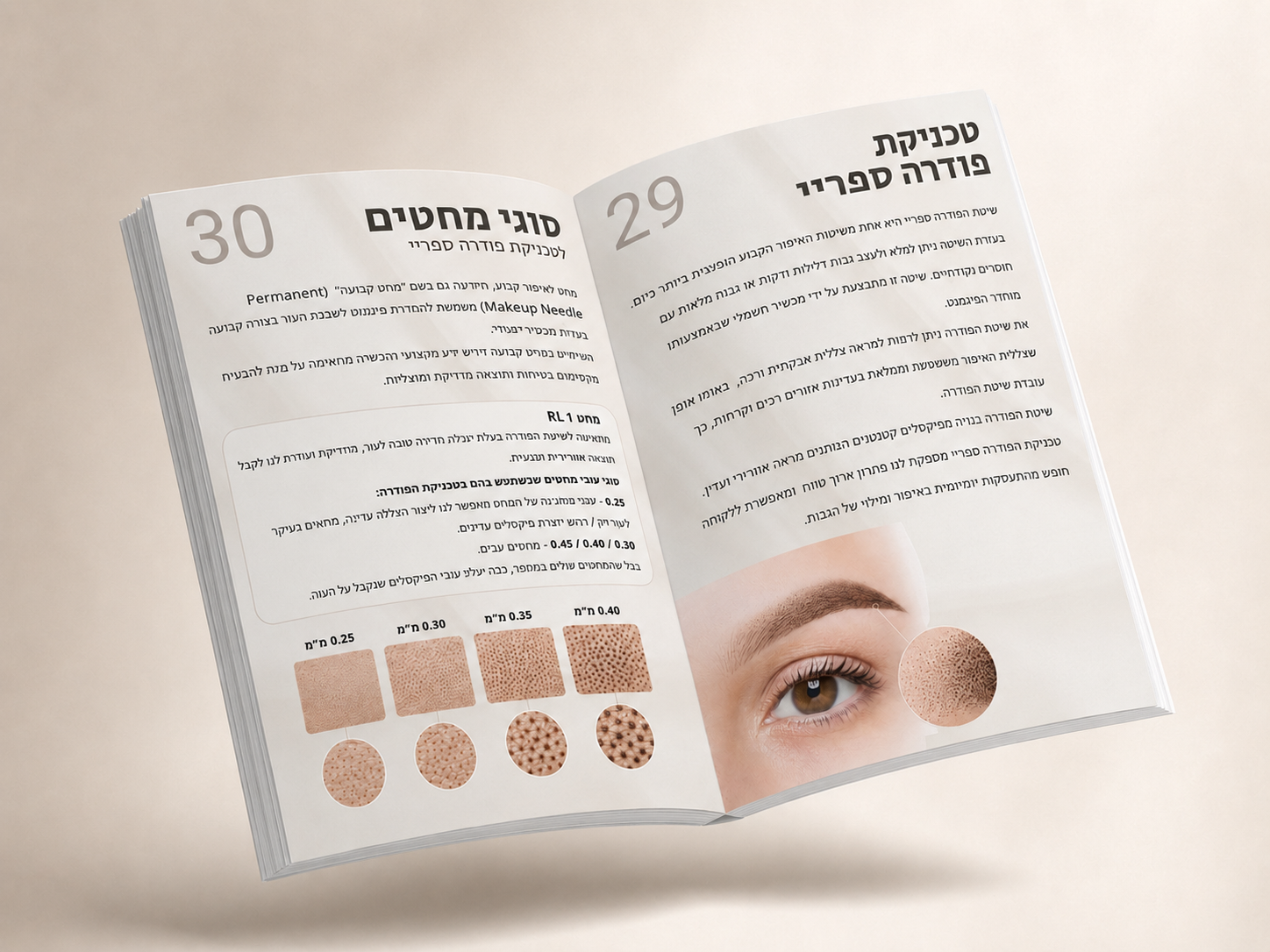חוברת קורס — טכניקת פודרה ספריי