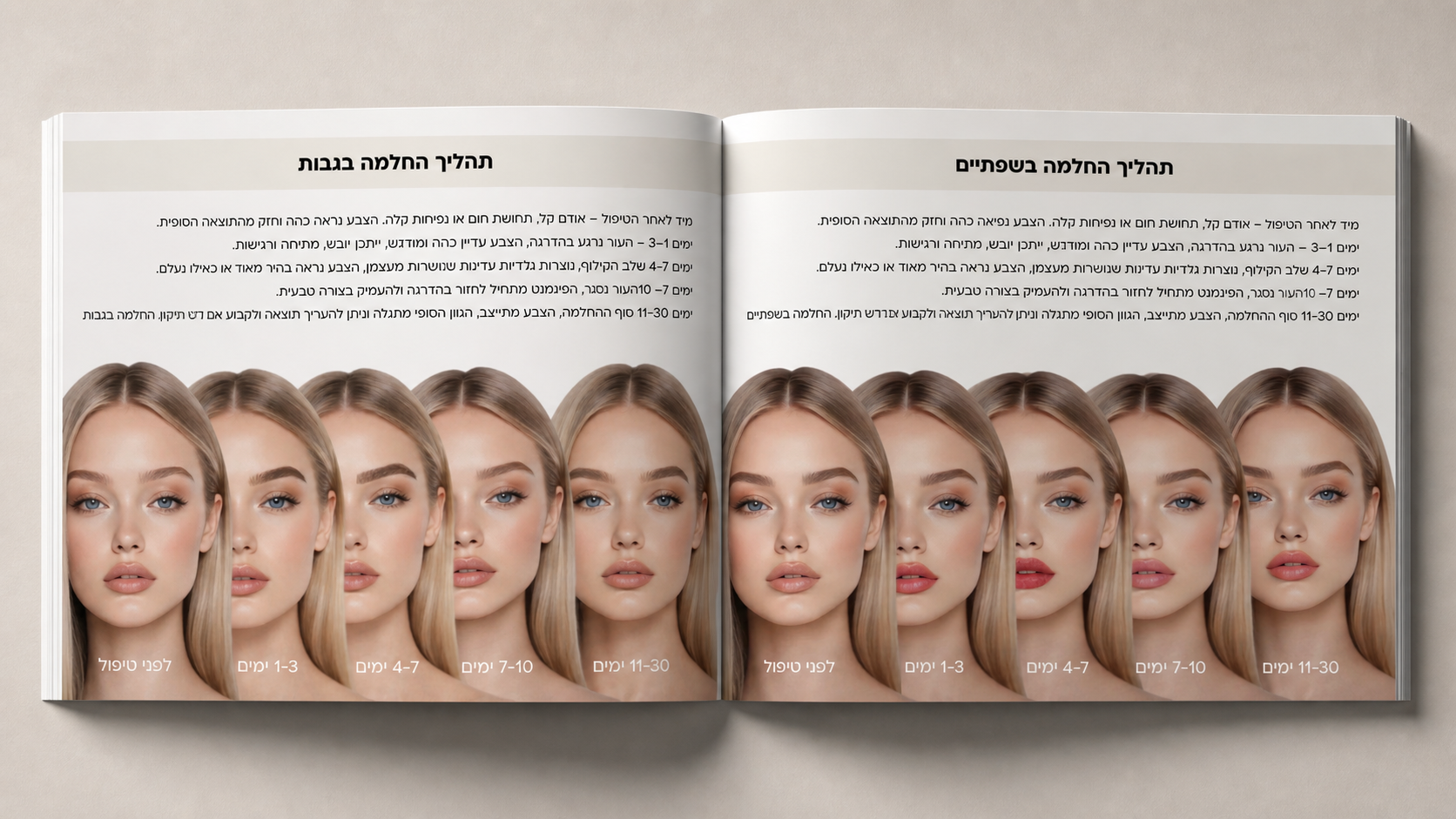 חוברת קורס — תהליך החלמה בגבות ושפתיים